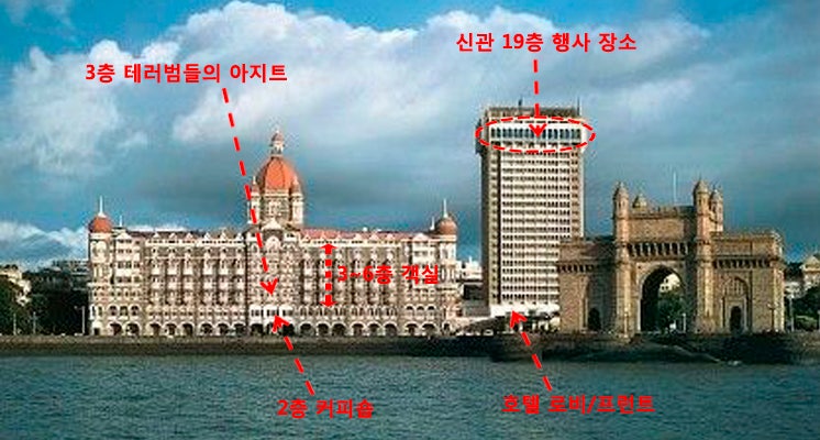 호텔 뭄바이-테러, 그 비하인드 스토리(5)