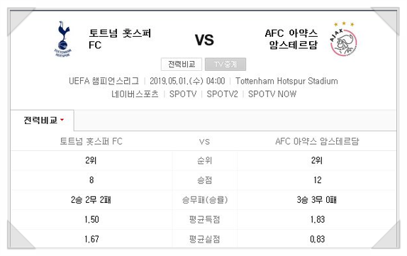  2019년 5월1일 04:00 토트넘 vs 아약스!! 격돌!!