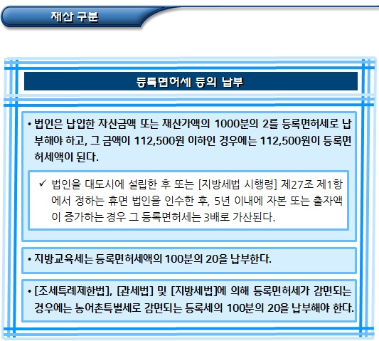 재단법인 기본재산의 처분 및 취득