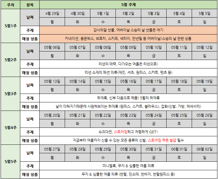  5월 2주 럭키투데이 프로모션 선정 공지