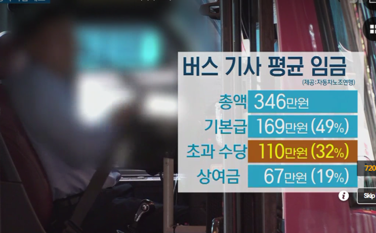  내달 15일 버스파업 예고 "임금보전 없으면, 2만대 멈춘다"
