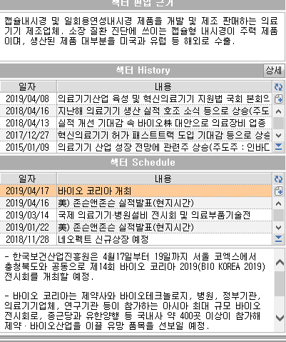  인트로메딕 5월 15%갑니다(정보)