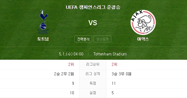  5월1일 토트넘 VS 아약스 경기분석