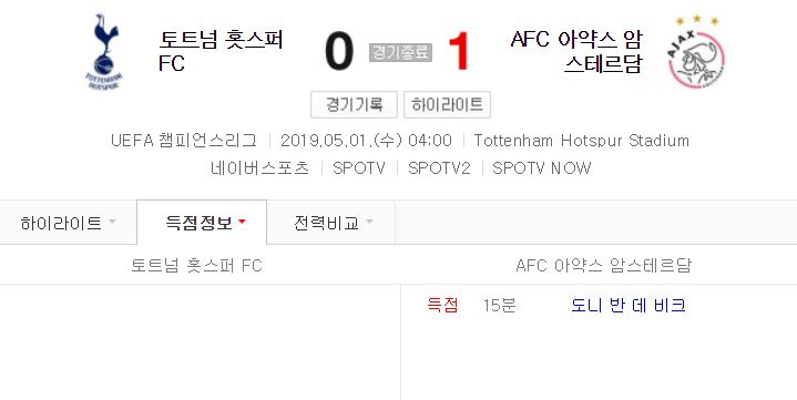  5월 1일 챔피언스 리그 경기 결과