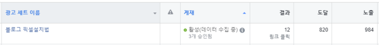  검토중, 데이터 수집 중, 초기 머신러닝 완료의 정의
