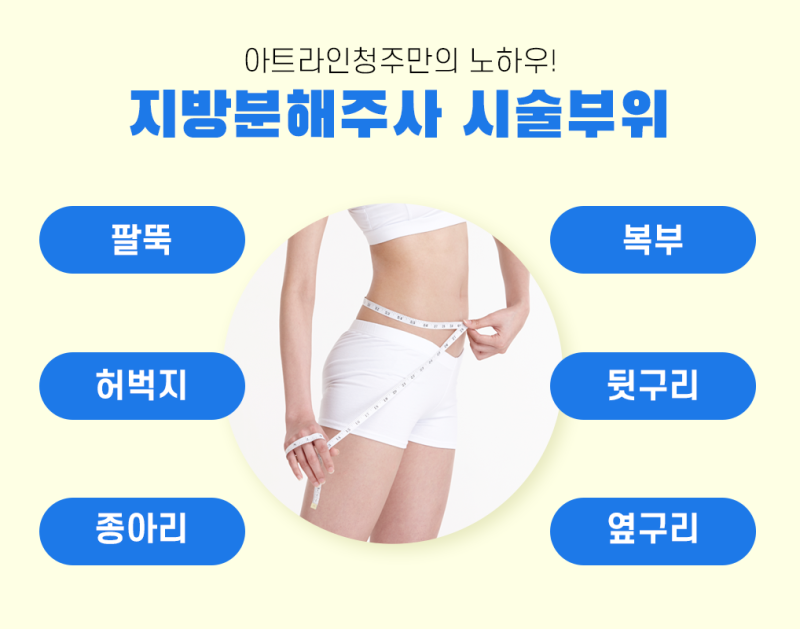 살이 잘 빠지지 않는 고기는 청주지방분해주사 카복시로!
