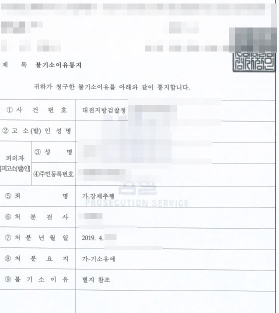  남자가 남자 강제추행한 사건 기소유예 처분 사례