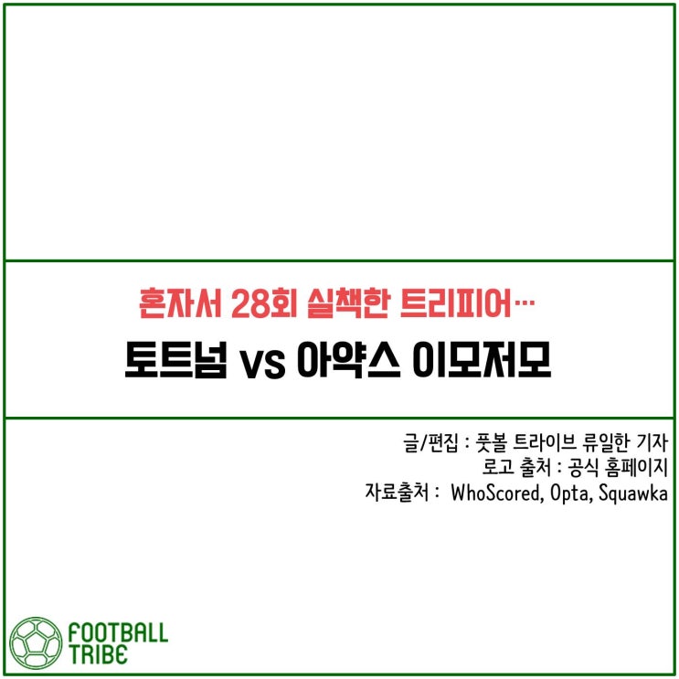  혼자서 28회 실책한 트리피어… 토트넘 vs 아약스 이모저모