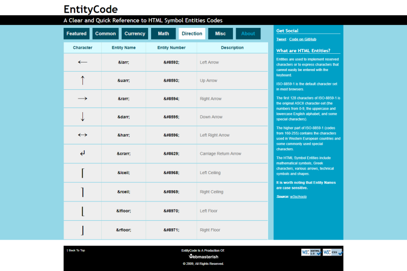 html 특수문자 : 엔티티코드(Entity Code) 정리 : 네이버 블로그