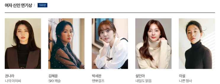  2019 백상예술대상 수상자 예측 결과