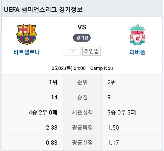  2019년 5월2일 04:00 바로셀로나 vs 리버풀 챔스4강 1차전!!