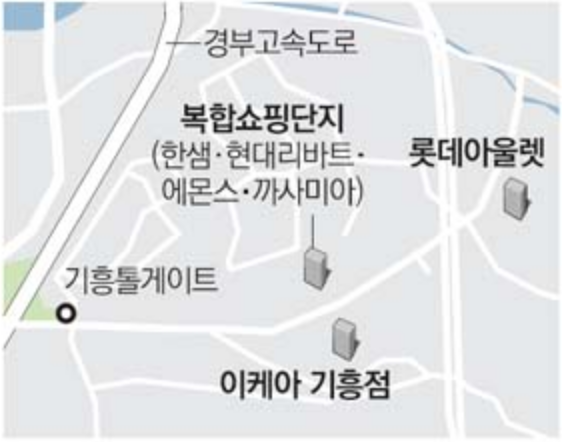  [한샘,현대리바트,이케아] 용인 '기흥'에서 붙는다. 최대 수혜자 용인 라센트라