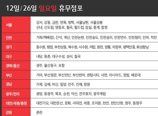  5월 홈플러스 휴무일