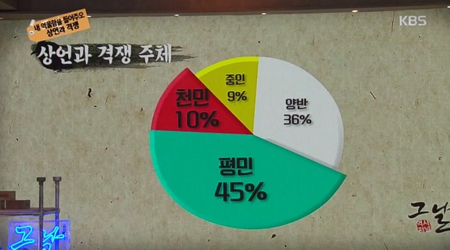  국민 청원