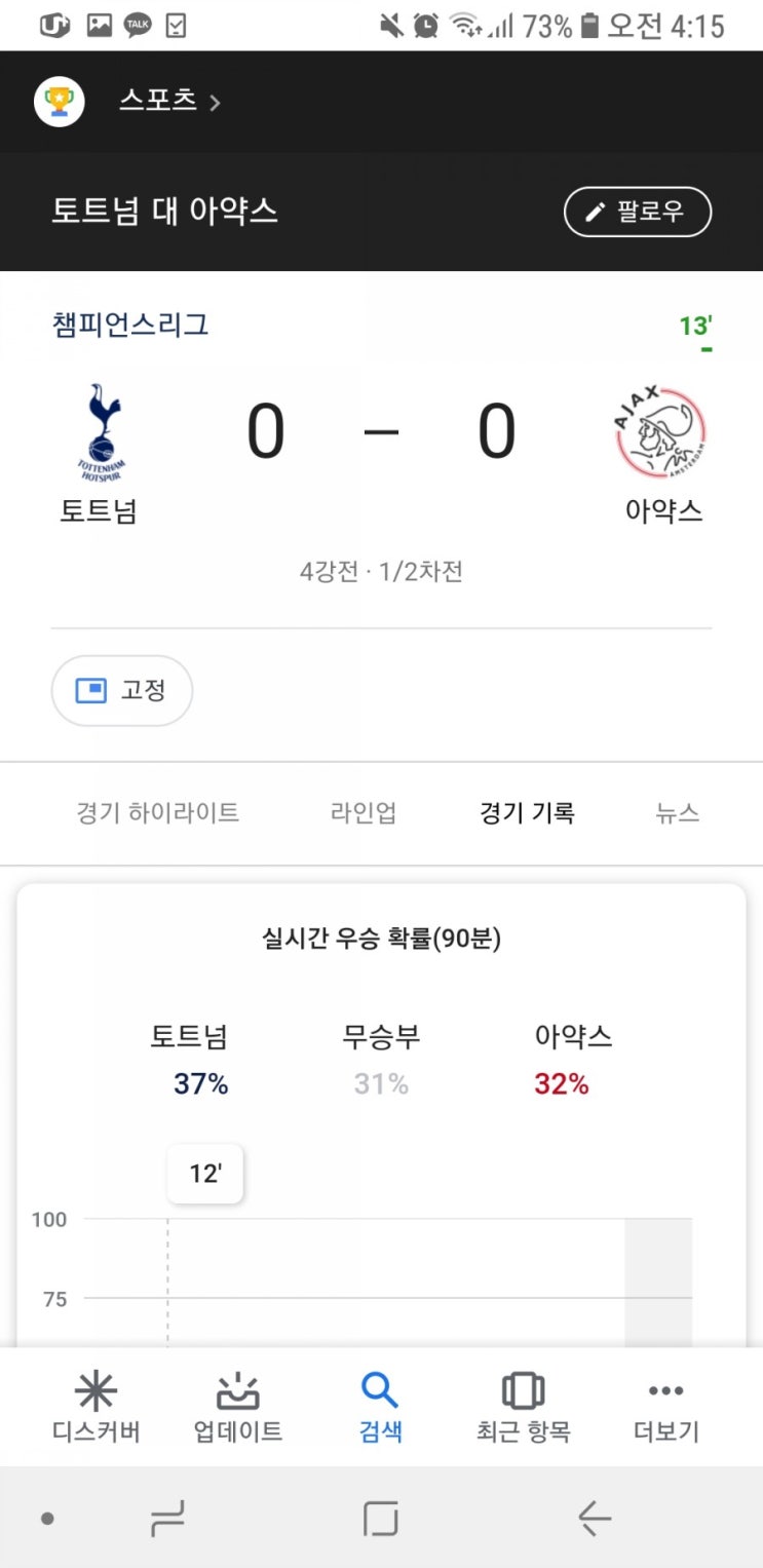  챔스 보려고 새벽 4시에 일어났다