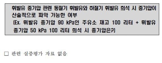 ‘휘발유 증기압 8배·경유 유동점 6배’ 적발 주유소 증가 ‘휘발유 증기압 8배·경유 유동점 6배’ 적발 주유소 증가