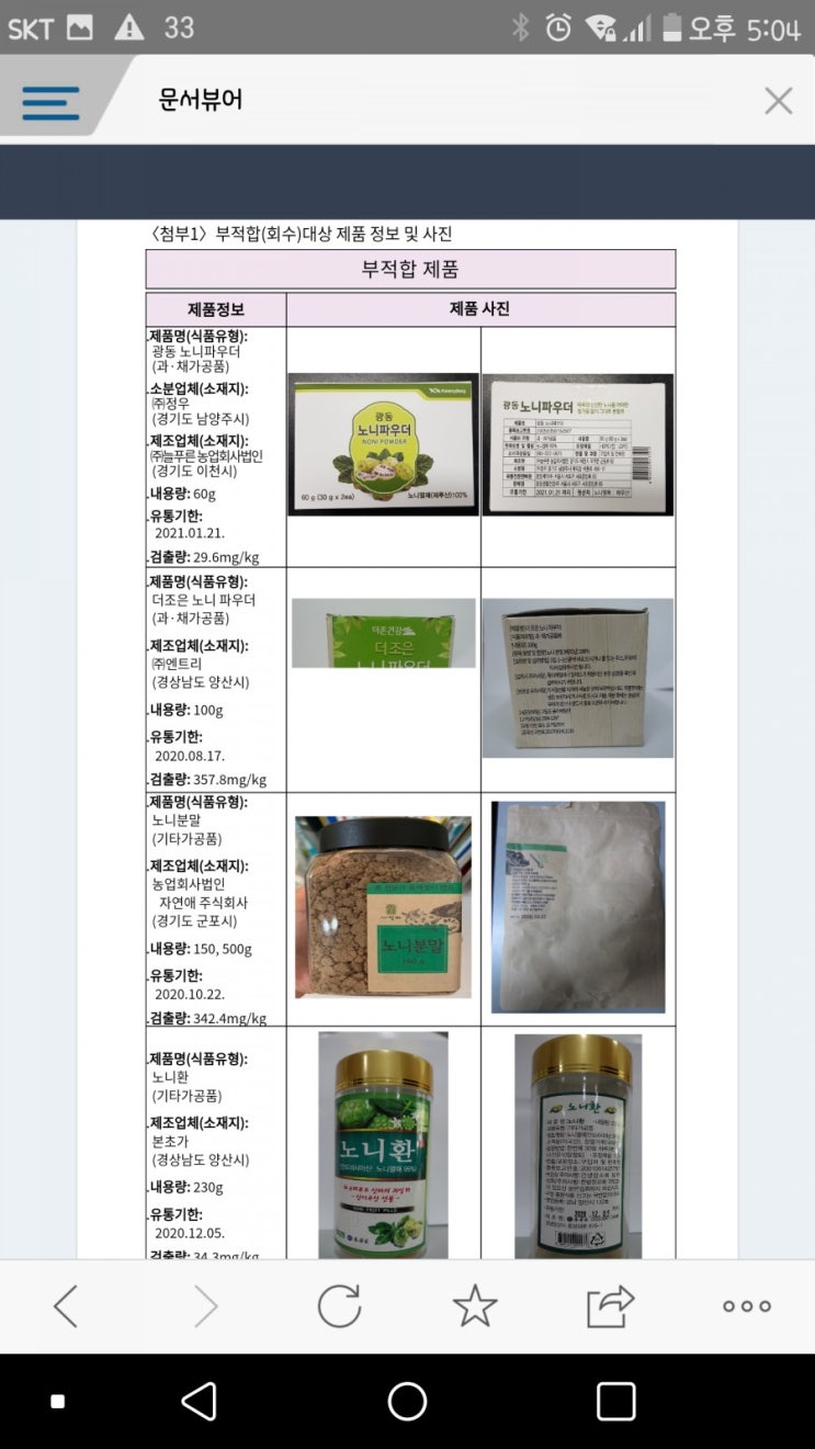  노니 식약처 확인함 먹지말래유