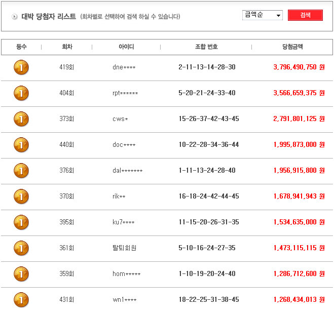  로또864회예상번호 최소와최대 선택의 폭을 늘리자~