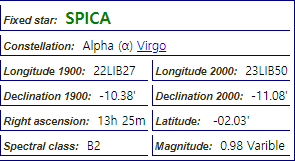  스피카(Spica)