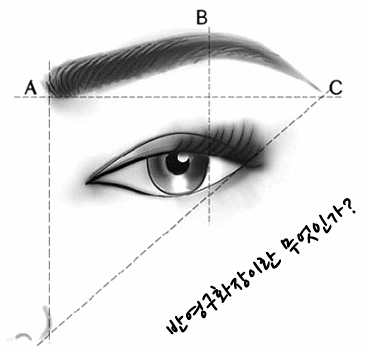  반영구화장에 대해 알아보면서 전문적으로 배울 수 있는 인천반영구수강 추천 !