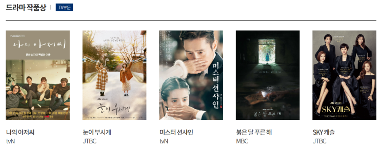  제55회 백상예술대상  대상은누구의손에?? 미스터션사인?sky캐슬?