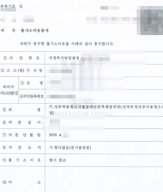  성적목적을위한다중이용장소침입행위 무혐의 불기소처분 사례