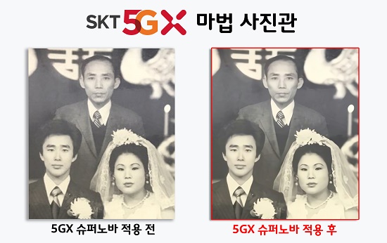 SK텔레콤, ‘5GX 슈퍼노바’ 활용 옛 사진 고화질 업그레이드