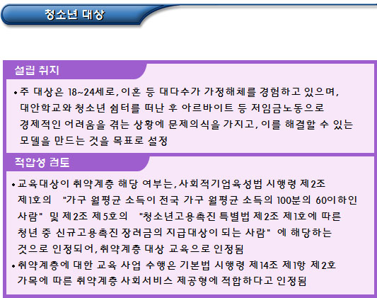 취약계층 사회서비스 제공형 사회적협동조합 범위 및 사례 취약계층 사회서비스 제공형 사회적협동조합 범위 및 사례