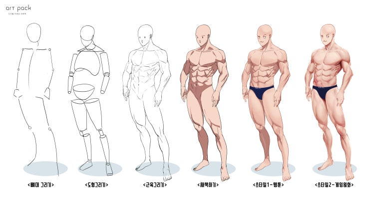 웹툰 & 게임원화 남자 캐릭터 그리기 (기초편) : 네이버 블로그