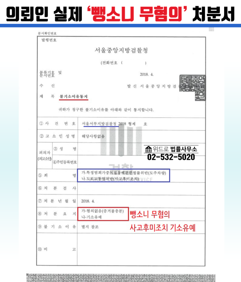음주운전의 기소유예로 이어지는 해결책은