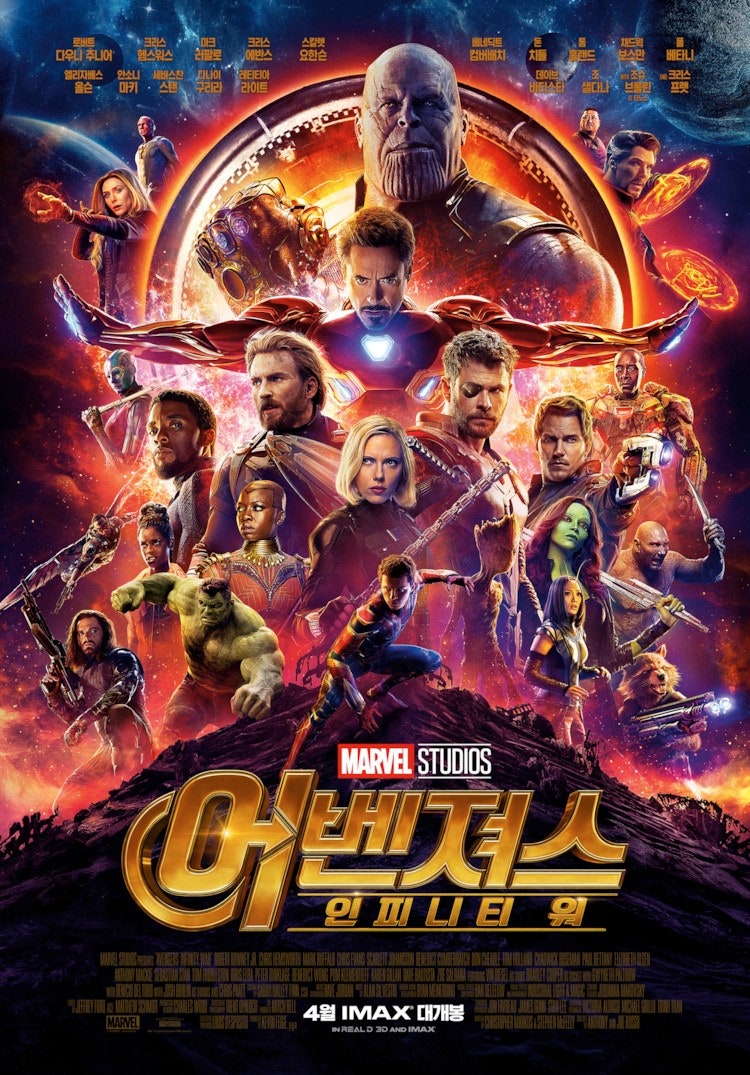 어벤져스:엔드 게임 보기 전 꼭 봐야하는 영화, 안 봐도 되는 영화 정리, 줄거리 요약 : 네이버 블로그