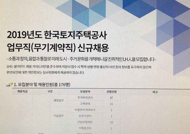  한국토지주택공사필기시험 서둘러서 준비하자