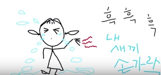  피아노전공하려는데 새끼손가락 때문에 고민!!!!