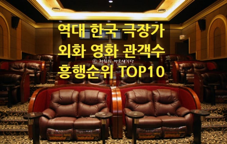  [영화순위] 역대 외화 영화 흥행 순위 TOP 10(어벤져스 엔드게임 관객수는 9위)