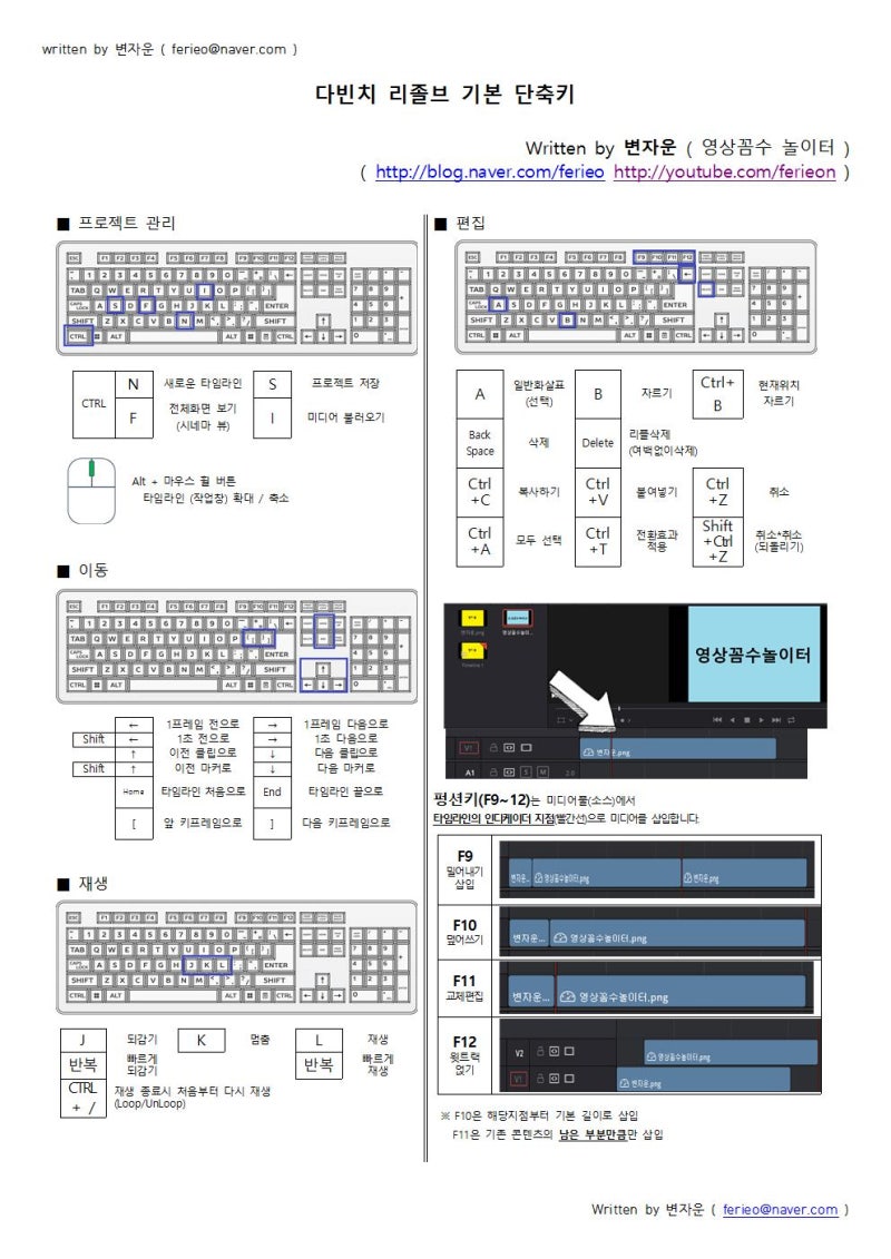다빈치 리졸브 단축키 정리 (인쇄용) - 무료 동영상 편집 프로그램 다빈치 리졸브 : 네이버 블로그