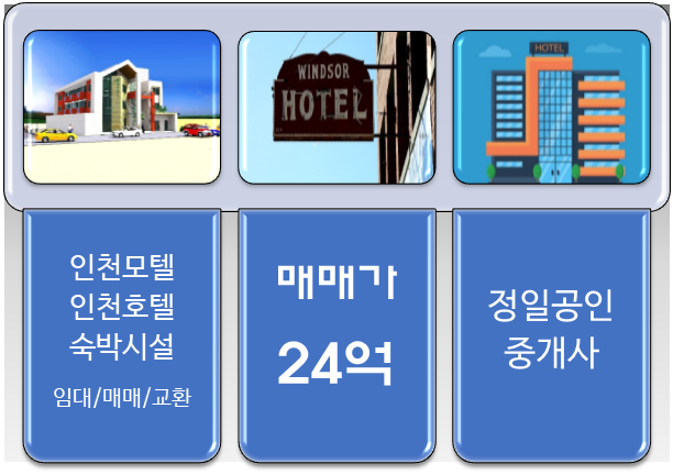  [인천 모텔매매-24억]관공서와 상권 밀집된 서구 소재
