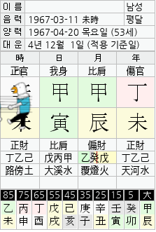  언론인 박종진