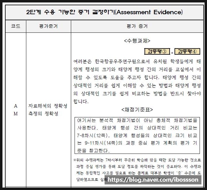 5-1-3.(단원재구성) 태양계와 별(9~10/12)