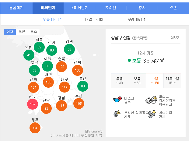  러시아 이민과 미세먼지