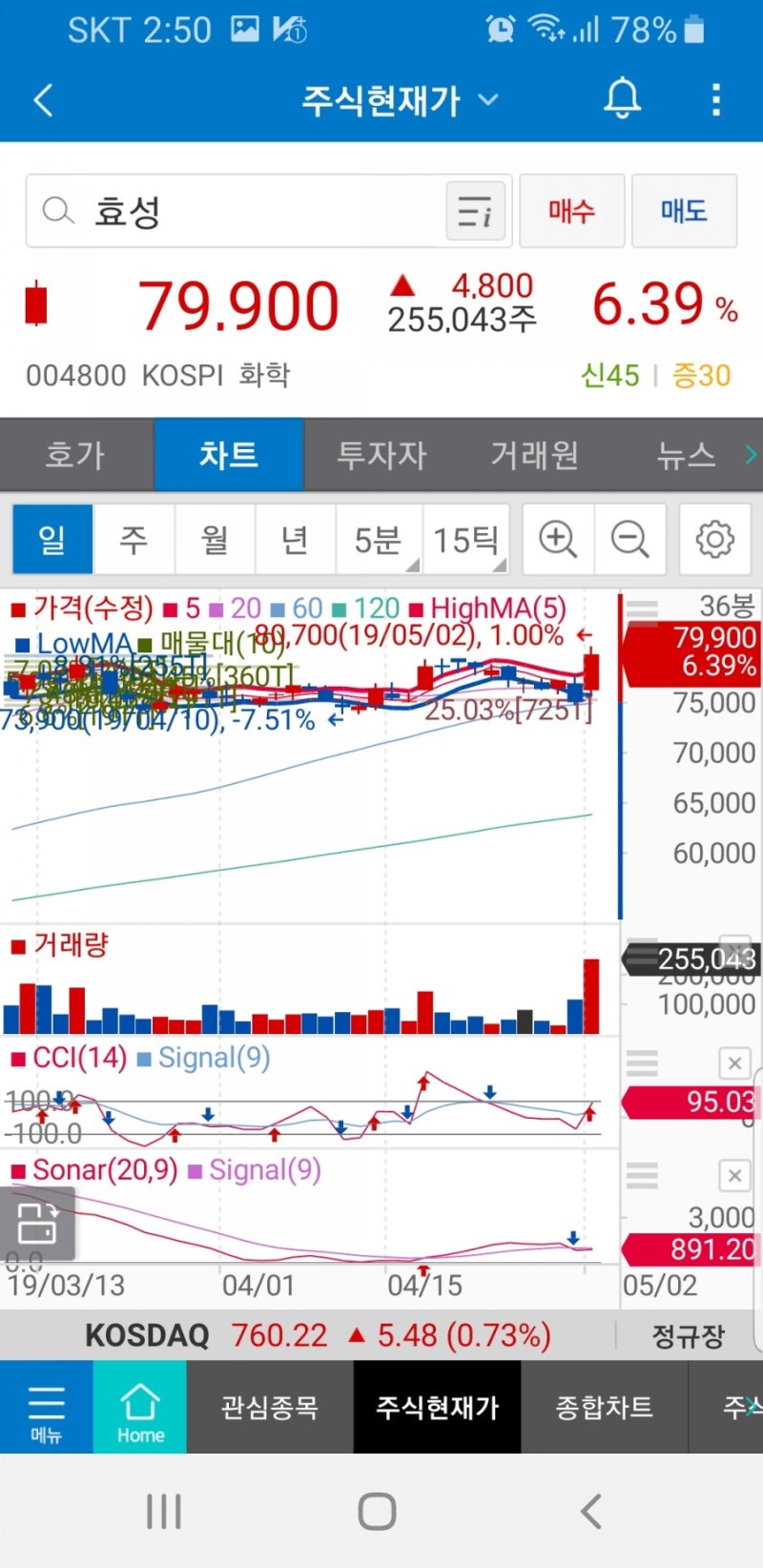 효성(004800)주가 : 네이버 블로그