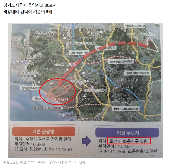 화성 송산그린시티 주변 화옹지구 군, 민간공항 들어선다?