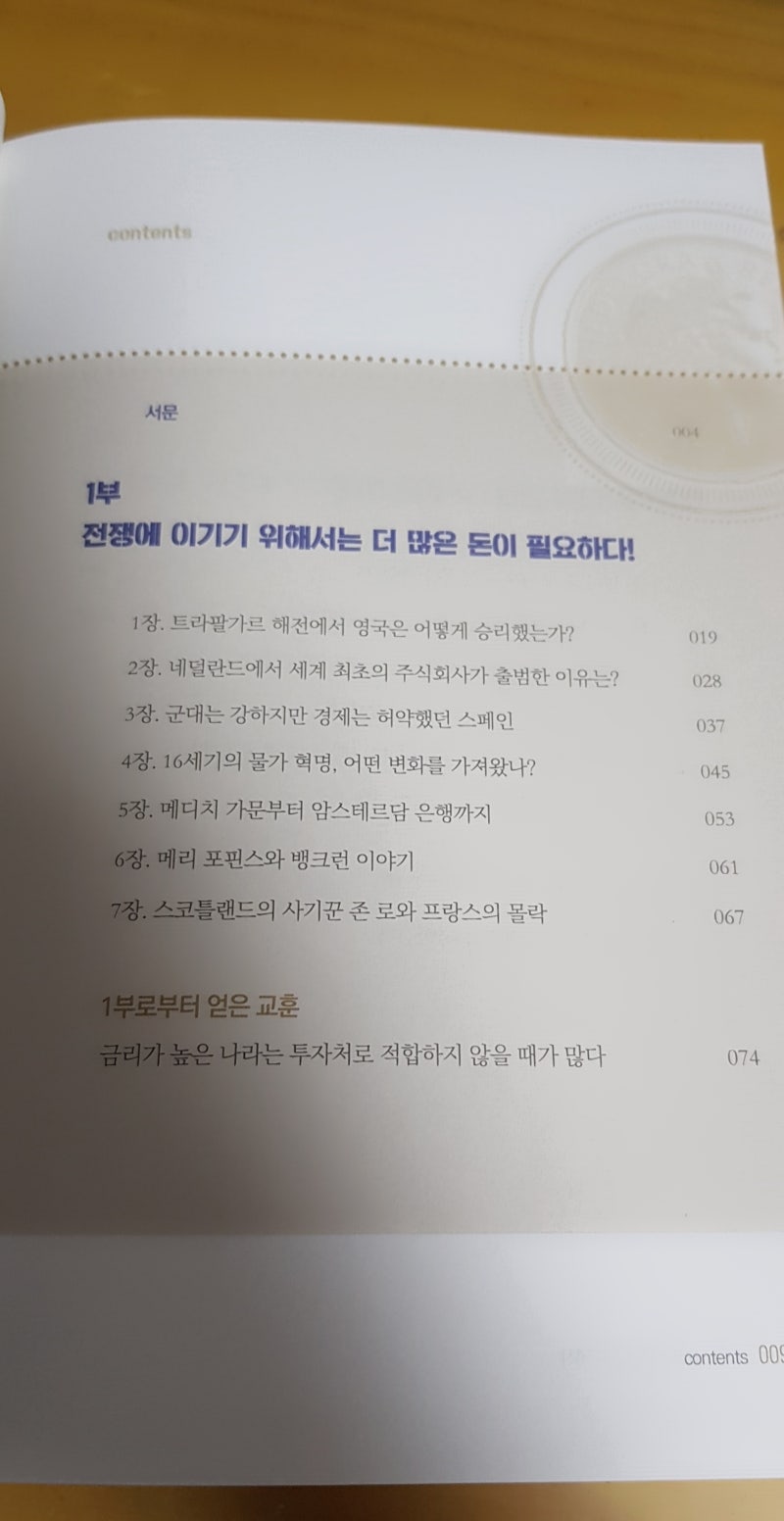 2,500만원을 날리고 나서 내가 얻은 교훈 : 네이버 블로그
