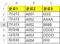  VBA 데이터유효성검사 '목록' 여러개 만들기