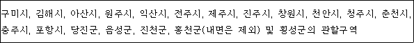  조세특례제한법 제63조의2 - (직접국세/지역 간의 균형발전을 위한 조세특례) 법인의 공장 및 본사를 수도권 밖으로 이전하는 경우 법인세 등 감면