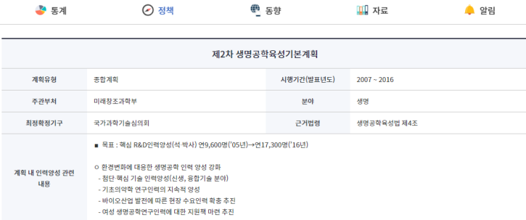  [HPP/과학기술인재정책플랫폼] 과학과 윤리, 죽은 돼지의 뇌를 살려내는 과학기술