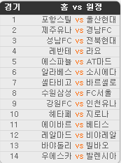 2019.05.04 16회차 프로토(Proto) 축구 승무패 참고자료 2019.05.04 16회차 프로토(Proto) 축구 승무패 참고자료
