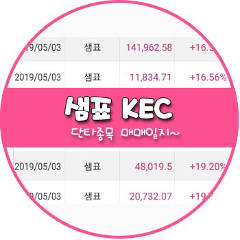 샘표 KEC 케이엠제약 주식 단타종목 매매 _ 매매일지