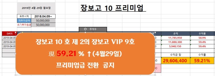  (시장 핵심키워드-영상) 외국인 선물변동성확대 이유, 중대형주 매매 형태 엇갈린 횡보이유는 ?