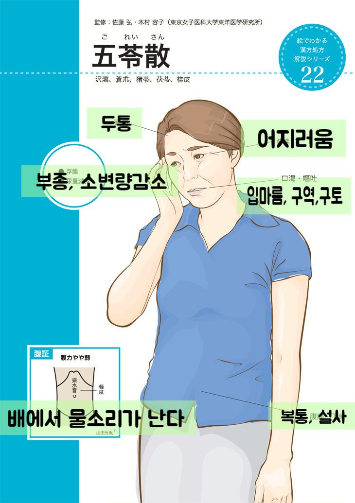 두통, 어지러움, 잘 체한다, 차멀미 모두 전해질 문제입니다(영통역 새움한의원)