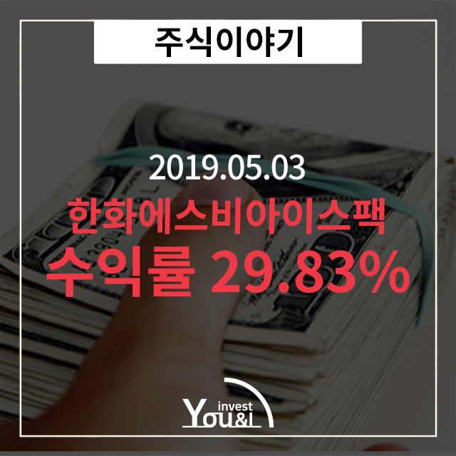  코스닥 상장, 한화에스비아이스팩 상한가
